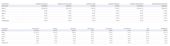 Revenue Reconciliation .png